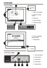 Предварительный просмотр 4 страницы Evolabel D43 User Manual