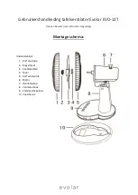 Предварительный просмотр 2 страницы Evolar EVO-12T Installation And Operation Manual