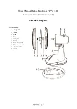 Предварительный просмотр 7 страницы Evolar EVO-12T Installation And Operation Manual