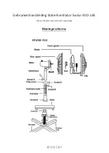 Предварительный просмотр 2 страницы Evolar EVO-16S Installation And Operation Manual