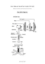 Предварительный просмотр 7 страницы Evolar EVO-16S Installation And Operation Manual