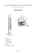 Предварительный просмотр 2 страницы Evolar EVO-29T Installation And Operation Manual