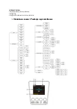 Preview for 14 page of Evolights AH043A User Manual