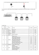 Предварительный просмотр 9 страницы Evolights iQ-150S User Manual