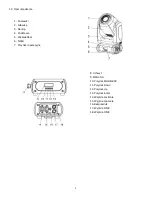 Предварительный просмотр 14 страницы Evolights iQ-150S User Manual