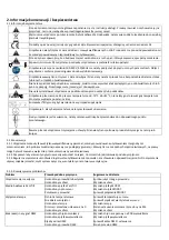 Предварительный просмотр 16 страницы Evolights iQ-150S User Manual