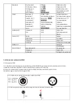 Предварительный просмотр 19 страницы Evolights iQ-150S User Manual