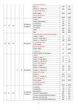 Предварительный просмотр 12 страницы Evolights iQ-281H User Manual