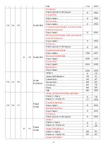 Предварительный просмотр 13 страницы Evolights iQ-281H User Manual