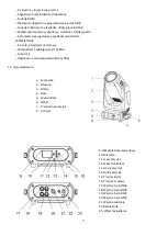 Предварительный просмотр 18 страницы Evolights iQ-281H User Manual