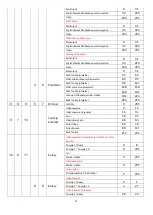 Предварительный просмотр 26 страницы Evolights iQ-281H User Manual