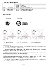 Предварительный просмотр 8 страницы Evolights Laser PRO RGB 3W Animation User Manual