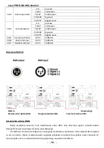 Предварительный просмотр 17 страницы Evolights Laser PRO RGB 3W Animation User Manual