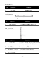 Предварительный просмотр 30 страницы Evolio Hi-Speed Plus User Manual