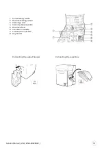 Preview for 10 page of Evolis AV1H0000BD Service Manual