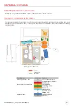 Preview for 12 page of Evolis AV1H0000BD Service Manual