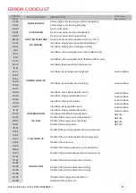 Preview for 31 page of Evolis AV1H0000BD Service Manual