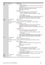 Preview for 37 page of Evolis AV1H0000BD Service Manual