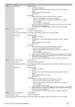 Preview for 39 page of Evolis AV1H0000BD Service Manual