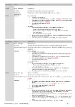 Preview for 45 page of Evolis AV1H0000BD Service Manual