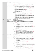 Preview for 46 page of Evolis AV1H0000BD Service Manual