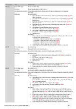 Preview for 50 page of Evolis AV1H0000BD Service Manual