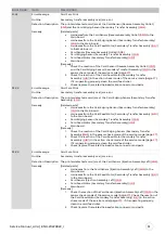 Preview for 51 page of Evolis AV1H0000BD Service Manual