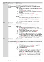 Preview for 53 page of Evolis AV1H0000BD Service Manual