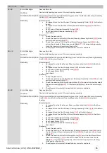 Preview for 55 page of Evolis AV1H0000BD Service Manual