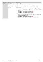 Preview for 56 page of Evolis AV1H0000BD Service Manual