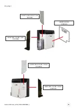 Preview for 66 page of Evolis AV1H0000BD Service Manual