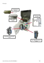 Preview for 67 page of Evolis AV1H0000BD Service Manual