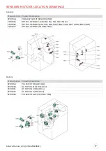 Preview for 77 page of Evolis AV1H0000BD Service Manual