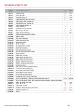 Preview for 98 page of Evolis AV1H0000BD Service Manual