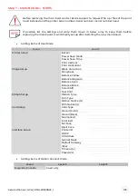 Preview for 123 page of Evolis AV1H0000BD Service Manual