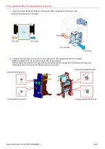 Preview for 243 page of Evolis AV1H0000BD Service Manual