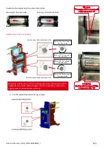 Preview for 244 page of Evolis AV1H0000BD Service Manual