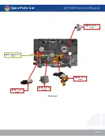 Preview for 13 page of Evolis BadgePass NXT5000 Service Manual