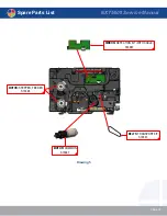 Preview for 14 page of Evolis BadgePass NXT5000 Service Manual