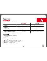 Предварительный просмотр 35 страницы Evolis badgy 100 User Manual