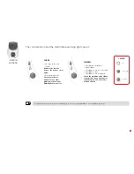 Preview for 23 page of Evolis EDIKIO ACCESS User Manual