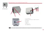 Preview for 8 page of Evolis KC ESSENTIAL User Manual