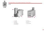 Preview for 5 page of Evolis KC200 User Manual