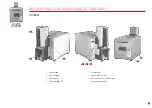 Preview for 6 page of Evolis KC200 User Manual