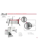 Предварительный просмотр 5 страницы Evolis Primacy Lamination User Manual