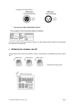 Preview for 6 page of Evolite ArchiTECH 150 BAT User Manual