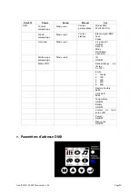 Preview for 12 page of Evolite ArchiTECH 150 BAT User Manual