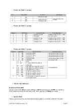 Preview for 15 page of Evolite ArchiTECH 150 BAT User Manual