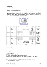 Preview for 15 page of Evolite ArchiTECH 150 User Manual