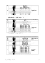 Предварительный просмотр 8 страницы Evolite ArchiTECH 270 User Manual